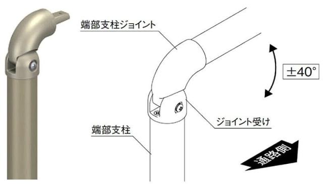階段手すり 玄関手すり 手すり 手摺 手摺り 屋外 外構 玄関アプローチ エトランポS 1スパンセット 笠木目板 埋め込み支柱タイプ 階段_4