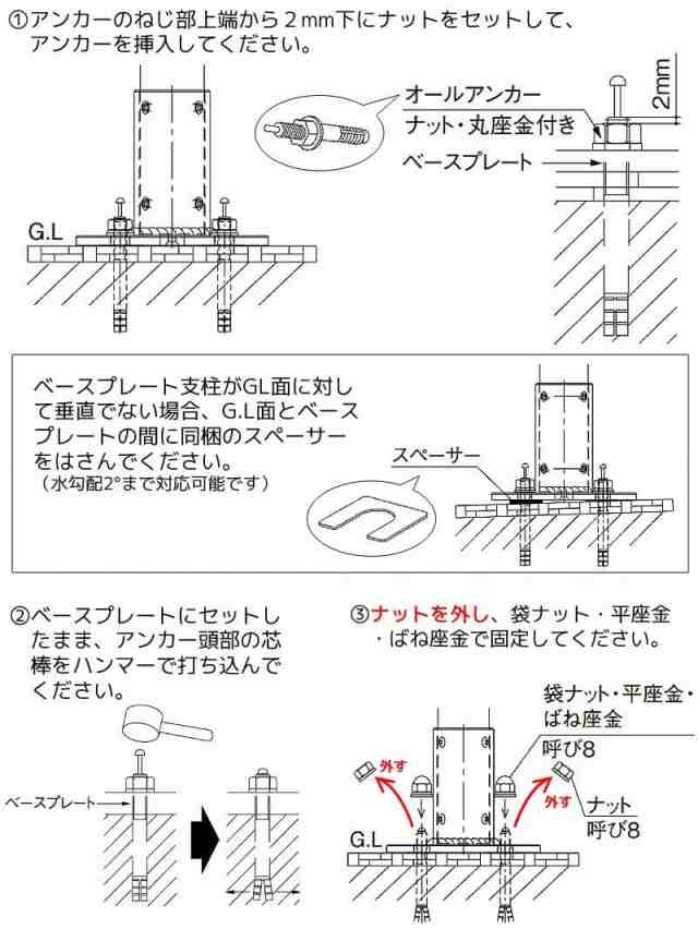 玄関 手すり 手摺 手摺り 屋外 外構 階段手すり 玄関アプローチ エトランポS 1スパンセット 笠木目板 ベースプレート 支柱タイプの通販はau  PAY マーケット - プルーマガーデン