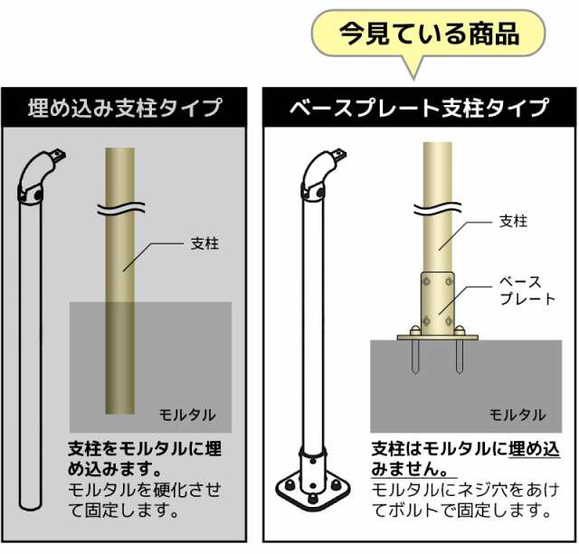 海外限定】 MT S型手摺り支柱 PS