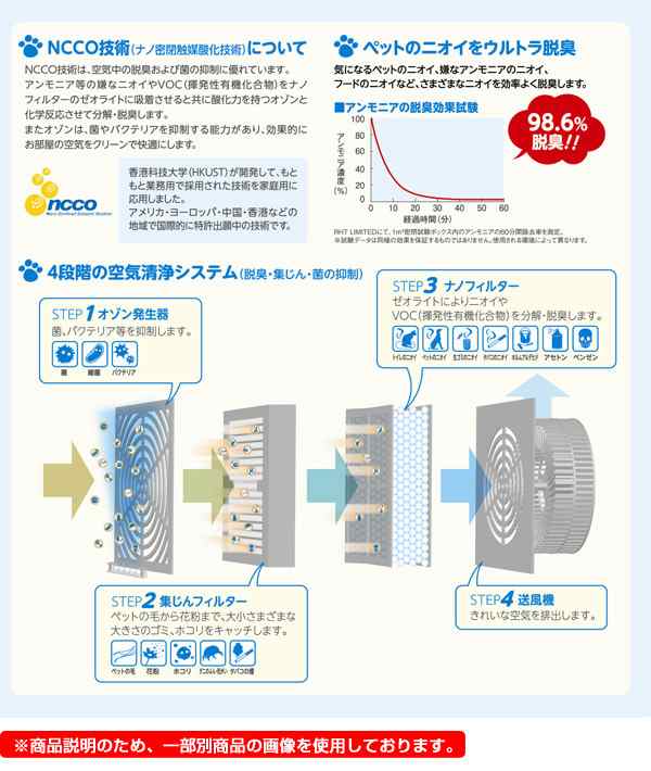 わんにゃんくりーん交換用ナノフィルター Ff 002 空気清浄機 山佐 ヤマサ Yamasa 送料無料 の通販はau Pay マーケット くらしのeショップ