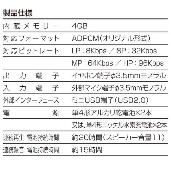 簡単操作のボイスレコーダー YVR-120(B) ICレコーダー ボイスコ