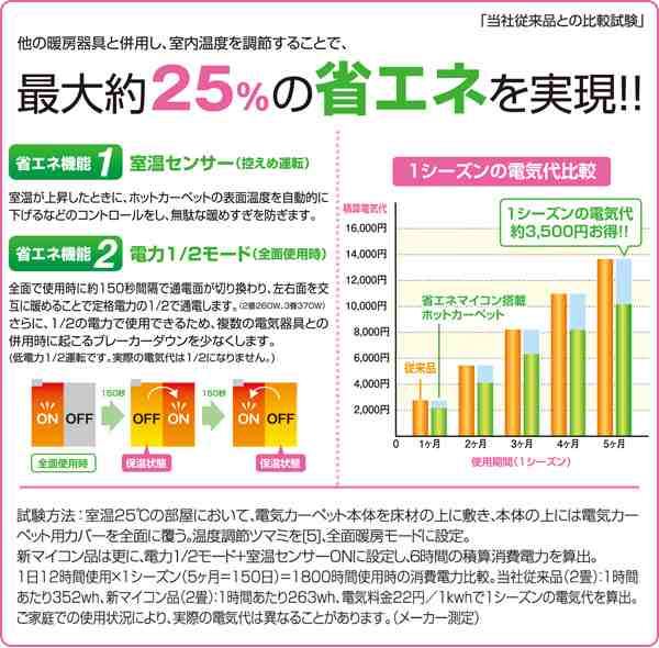 省エネホットカーペット本体 2畳タイプ 6時間自動切りタイマー機能搭載 Sue S1 電気カーペット 床暖房カーペット ホットカーペット の通販はau Pay マーケット くらしのeショップ