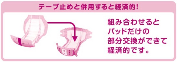 【業務用】アクティ ワイドパッド1400 (総吸収量2250cc) 30枚×3(90枚) 84469 大人用紙おむつ 大人用おむつ 大人用オムツ  介護用おむつ｜au PAY マーケット