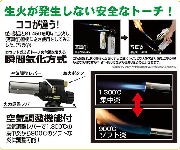 フィールドチャッカー ST-450 ガスバーナー ガストーチ あぶり