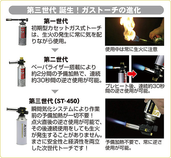 フィールドチャッカーST-450ガスバーナー ガストーチ あぶり 炙り 4個 フィールドチャッカー ST-450 ガスバーナー ガストーチ あぶり