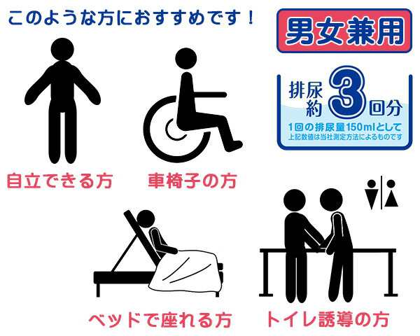 日本製 フリーネ 大人用紙おむつ パンツタイプ 軽快パンツ (排尿約3回分) 3L 14枚入×6パック(84枚)  FKC-225  おむつ オムツ 紙おむつ 紙オムツ 大人用 男女兼用 紙パンツ 消臭 まとめ買い ケース販売   第一衛材   【送料無料】の通販は abmoghatari.ir