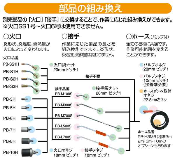 トリガー式 プロパンバーナー (ホース3m) L-10T(3m) 道路補修 ライン