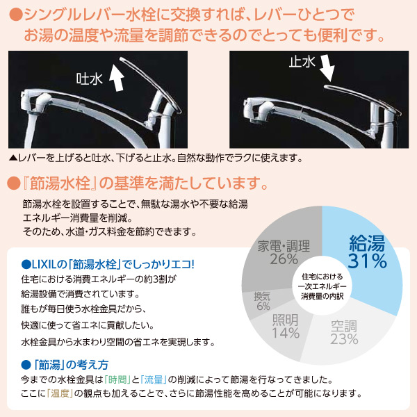 キッチンシャワー付 シングルレバー混合水栓 エコハンドル 寒冷地用 RSF-863YBN 水栓金具 混合水栓 キッチン 台所 水道 蛇口 イナックス(INAX) 【送料無料】_2