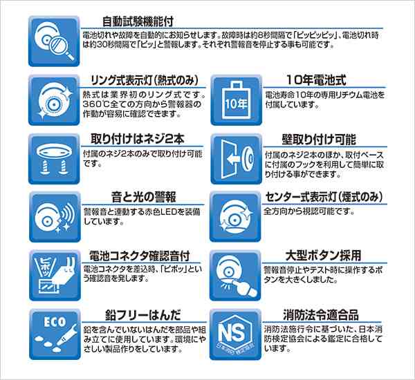 買取り実績 一箱10個まとめ売り 住宅用火災警報器 NITTAN 熱式 ねつ