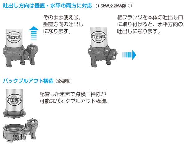 ステンレス製 汚水用水中ポンプ PX-400 小型 軽量 コンパクト 土木 園芸 農業 排水 寺田ポンプ 【送料無料】