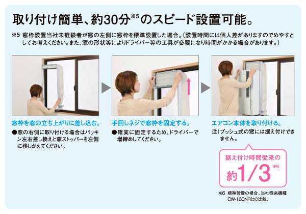 コロナエアコン 窓用エアコン 長 冷房専用タイプ (4-7畳) リモコン付き