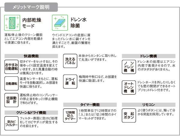 エアコン ウインドエアコン 窓用エアコン リララ ReLaLa 冷房専用タイプ (4-7畳) リモコン付き CW-16A3 WS 窓用エアコン ウィンドエアの通販はau  PAY マーケット - くらしのeショップ | au PAY マーケット－通販サイト