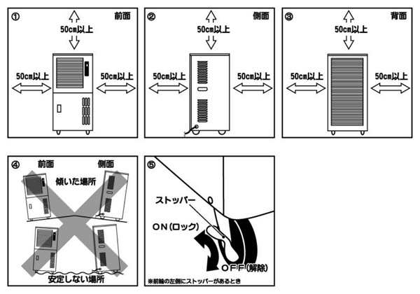 業務用 除湿機 (単相100V)キャスター付き 2個組 DM-15*2 除湿乾燥機