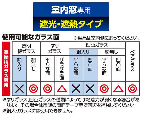 【色: グレー】[山善] 目隠し日よけメッシュシート 45×90cm 2枚組 窓