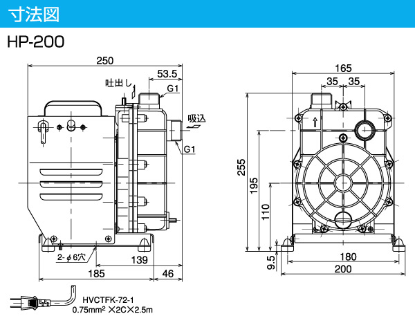 小型 給水ポンプ ハンディーポンプ HP-200 100V 口径25mm 農業用ポンプ 循環ポンプ 電動ポンプ 家庭用 散水機 池 水換え 寺田ポンプ 【送料無料】