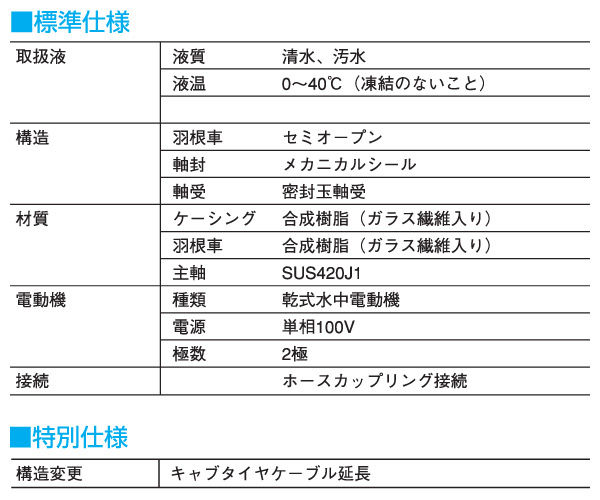 汚水用 水中ポンプ  SG-150C  100V 150W 口径32mm  汚水 排水ポンプ 小型 家庭用 汚水ポンプ 水中汚水ポンプ 非自動   寺田ポンプ  【送料無料】の通販は