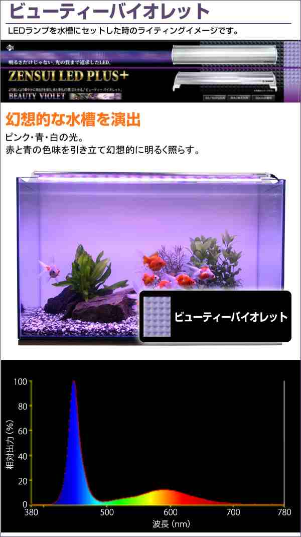 Ledランプ 60cm 水槽用 照明 ライト 水槽用照明 Ledライト 鑑賞魚 熱帯魚 アクアリウム アクセサリー ゼンスイ 送料無料 の通販はau Pay マーケット くらしのeショップ