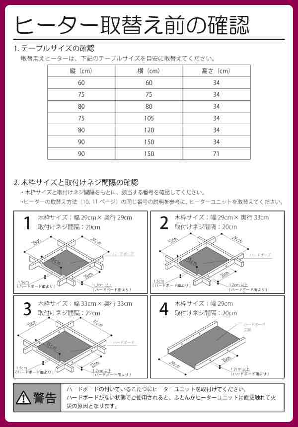 こたつ用 ヒーターユニット 手元コントローラー Yhf Ca502d こたつヒーターユニット 取り替え用ヒーター ユニットヒーター 交換用 火の通販はau Pay マーケット くらしのeショップ