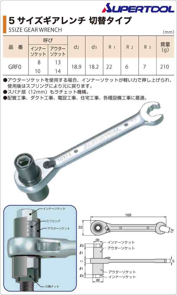 5サイズギアレンチ Grf0 ギアレンチ レンチ タイヤ交換 ホイール交換 Diy 工具 スーパーツール Supertool 送料無料 の通販はau Pay マーケット くらしのeショップ