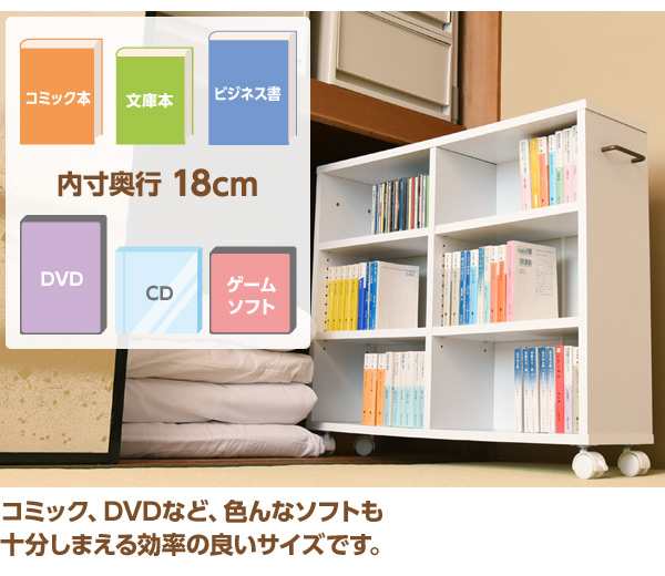 押入れ収納ラック 幅 キャスター付き 押入れ リメイク 押入収納ラック 押し入れワゴン 収納ボックス クローゼット 階段下収納 すき間 の通販はau Pay マーケット くらしのeショップ