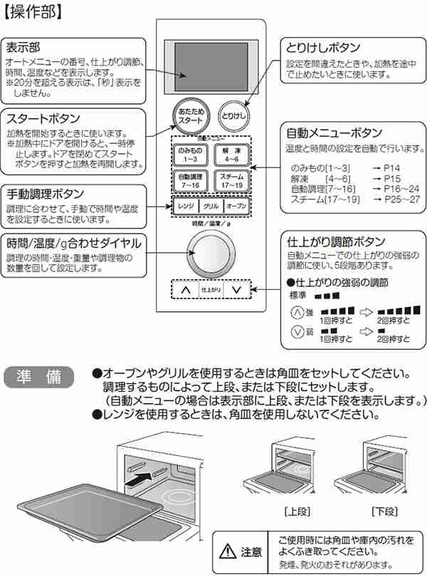 スチームオーブンレンジ 25l フラットタイプ 縦開き Yrk F251sv E B ブラック 電子レンジ オーブン レンジ グリル スチームオーブン の通販はau Pay マーケット くらしのeショップ