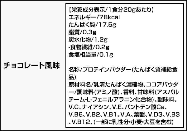 Wpi ホエイプロテイン 1kg 選べる3種の味 レモンヨーグルト チョコ ストロベリー プロテイン ホエイプロテイン 国産 日本製 たんぱく質の通販はau Pay マーケット くらしのeショップ