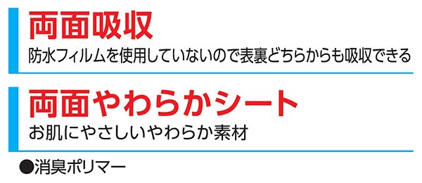 アクティ 両面吸収補助パッド (吸収量350cc) 36枚×8パック 84478