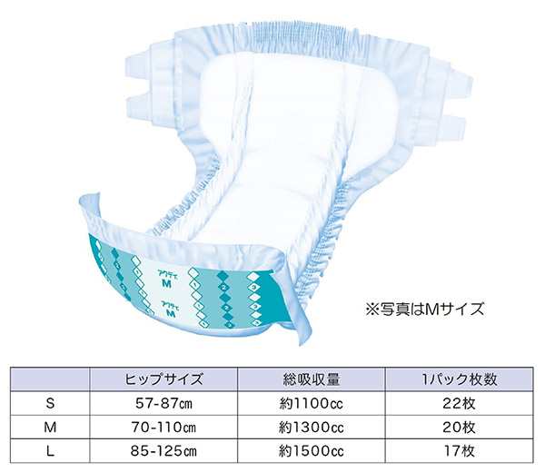 日本製紙 クレシア アクティパッド併用テープ止めタイプ SS 1セット