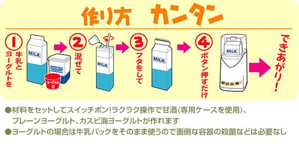 甘酒 ヨーグルトファクトリー スーパープレミアム 甘酒メーカー ヨーグルトメーカー Tksm 0s 牛乳パック 自家製ヨーグルト 甘酒 の通販はau Pay マーケット くらしのeショップ