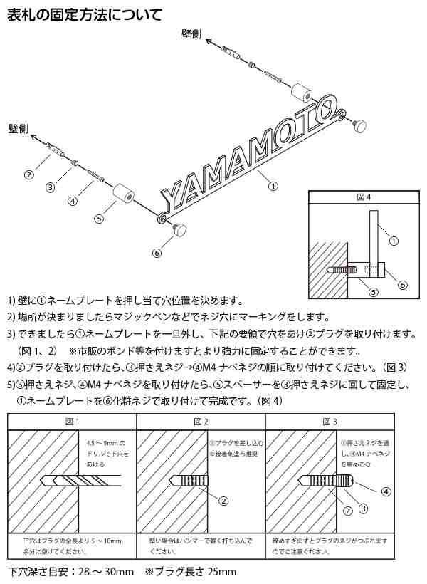 ステンレス表札 ローマ字17文字まで AB-170011 ネームプレート アイアン調 マンション 戸建て おしゃれ ビーワーススタイル 【送料無料】の通販はau  PAY マーケット - くらしのeショップ | au PAY マーケット－通販サイト