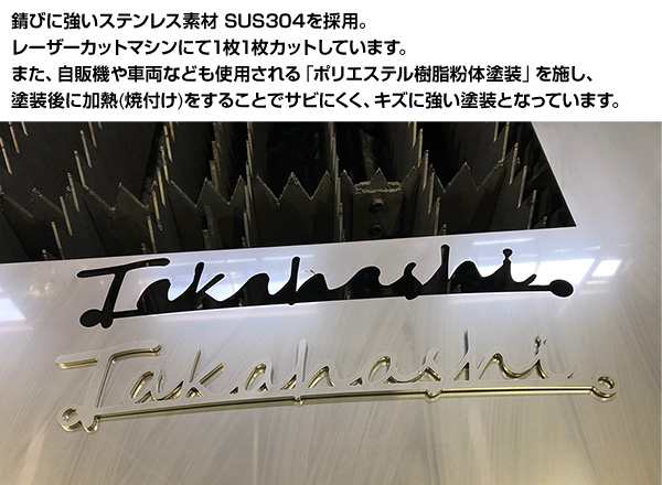 ステンレス表札 ローマ字17文字まで AB-170011 ネームプレート アイアン調 マンション 戸建て おしゃれ ビーワーススタイル  【送料無料】の通販はau PAY マーケット くらしのeショップ au PAY マーケット－通販サイト