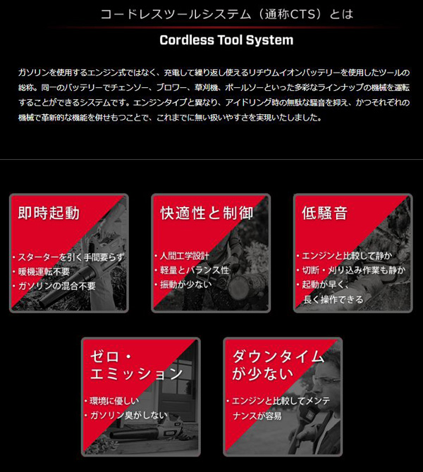 刈払機 充電式 電池付き 36v ナイロンコード St275 草刈り機 充電式草刈り機 充電草刈り機 電動草刈り機 草刈機 Oregon オレゴン の通販はau Pay マーケット くらしのeショップ