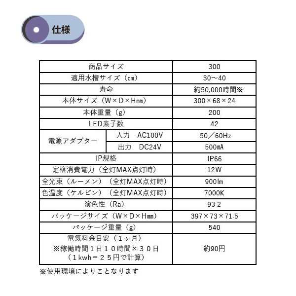 水槽用 照明 ライト マルチカラーled 300 900lm 12w 水槽用照明 Ledライト 鑑賞魚 熱帯魚 アクアリウム アクセサリー ゼンスイ の通販はau Pay マーケット くらしのeショップ