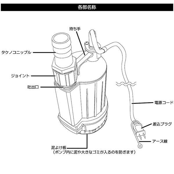 水中ポンプ 汚水用 50/60Hz兼用 口径32mm SPS-100T 電動 汚水用ポンプ ...