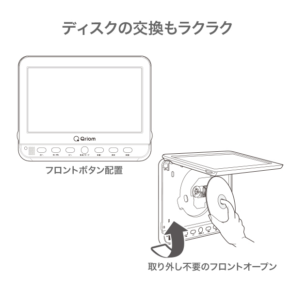 ポータブルDVDプレーヤー ヘッドレストモニター ヘッドレストツインDVDプレーヤー 10.1インチ CPD-M101TMDR(B) DVDプレーヤー 車載用 リアモニター 後部座席 モニター CPRM対応 dvd内蔵 シガー 2個組み 山善 YAMAZEN キュリオム 【送料無料】_3