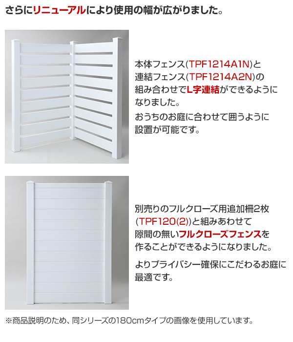 目隠しフェンス 樹脂フェンス ブロック用フェンス（高さ140cm 幅90cm )1395ｘ900 板間隔１cm  板8枚使用 金具別売り サクリア