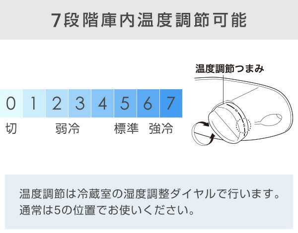 冷蔵庫 一人暮らし 小型 2ドア 106L (冷蔵室73L/冷凍室33L) YFR-D111(W)/(B) 冷蔵 冷凍 冷凍庫 一人暮らし  ひとり暮らし 小型 2ドア ンの通販はau PAY マーケット - くらしのeショップ | au PAY マーケット－通販サイト