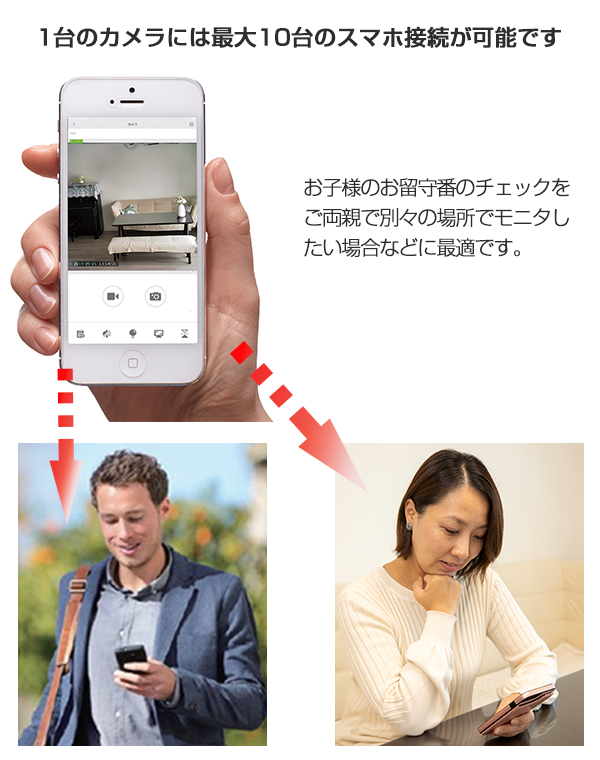 防犯カメラ Sdカード32gb付属 ペット カメラ 留守番 ワイヤレス 家庭用 Wks4 Wks490 見守りカメラ ベビーモニター 監視カメラ 遠隔 の通販はau Pay マーケット くらしのeショップ