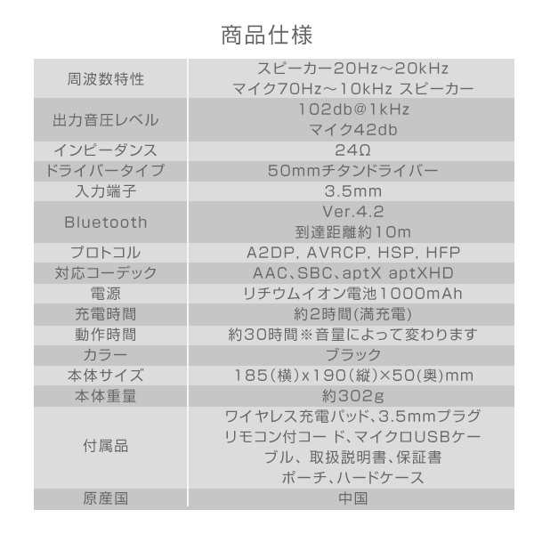 ヘッドホン My Audio Session マイオーディオセッション CT-MAS