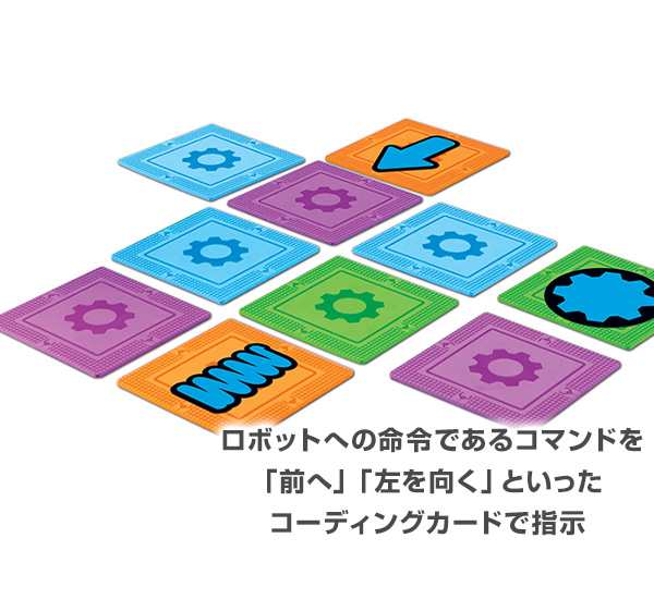 幼児向けプログラミング教材 レッツゴー コーディングアクティビティセット Ler25 プログラミング 知育玩具 おもちゃ コーディング の通販はau Pay マーケット くらしのeショップ