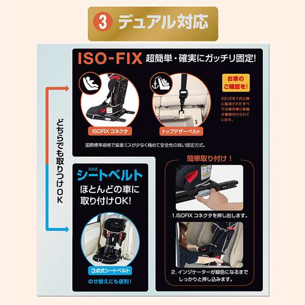 ISOFIX対応) トラベルベストEC FiX チャイルドシート 対象年齢1歳-7歳 車 キッズシート ジュニアシート シートベルト 車 安全 軽量  コの通販はau PAY マーケット くらしのeショップ au PAY マーケット－通販サイト