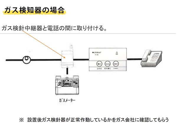 防犯対策電話録音機 自動録音 KOBAN 太知ホールディングス 振り込め