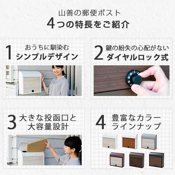 ポスト 郵便ポスト 壁付け おしゃれ 郵便受け WP1603D 壁掛けポスト