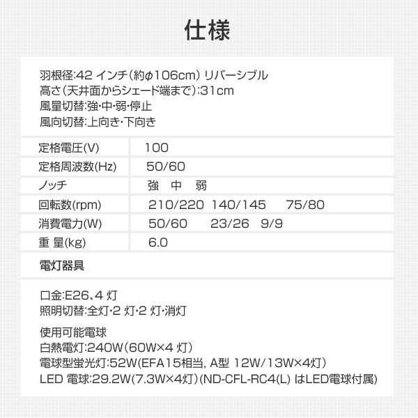 シーリングファンライト 5枚羽根 LED電球4灯付き(リモコン式) ND-CFL