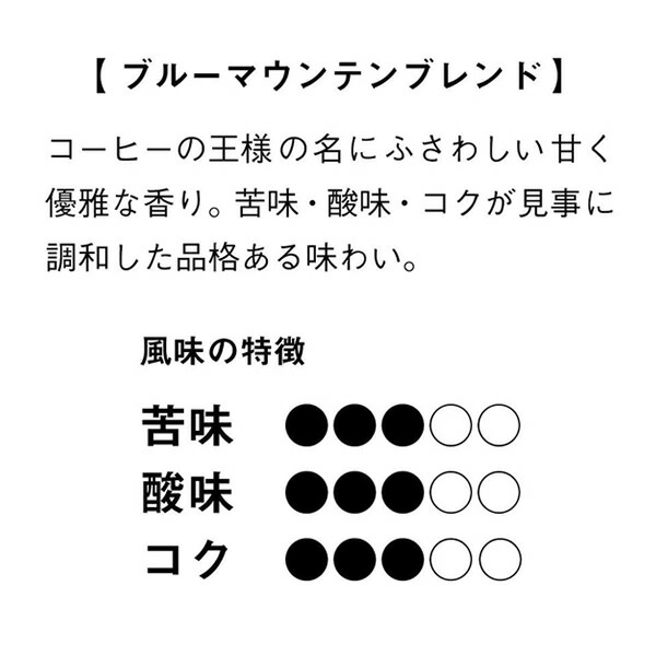 UCC DRIP POD ドリップポッド 専用カプセル ブルーマウンテンブレンド 12個入×6箱セット(72個) DPBM002*6 72杯分 専用カートリッジ コーヒーカプセル コーヒーマシン カプセルコーヒー 紅茶 緑茶 コーヒーメーカー 上島珈琲 【送料無料】_2