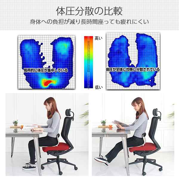 Oriback オリバックチェア 骨盤サポート椅子 姿勢 矯正 クッション 姿勢サポート 姿勢 姿勢矯正 椅子 オフィス 腰痛 クッション 骨盤 骨の通販はau Pay マーケット くらしのeショップ