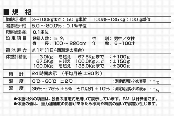 体重計 体組成計 体脂肪計 壁掛け式 デジタル表示 時計 湿度計 温度計 Bmi Hcf 50 W ホワイト 体重 脂肪 肥満指数 健康 管理 おしゃれの通販はau Pay マーケット くらしのeショップ