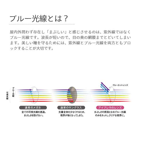 アイブレラクリアナチュラル サングラス 透明 軽量 Eb 17 サングラス 紫外線 ブルーライト 夜間用グラス サングラス 運転 ドライブ メガの通販はau Pay マーケット くらしのeショップ