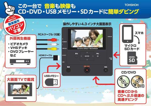 メディア レコーダー 録画・録音かんたん録右ェ門 ダビング USB SD