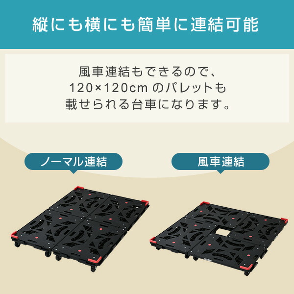 平台車 連結 4個組 パレッティー キャスターストッパー/コーナーガード付き YRB-GS75BK+G*4 ブラック 連結平台車 連結台車 キャリーカート 運搬台車 山善 YAMAZEN 【送料無料】_3